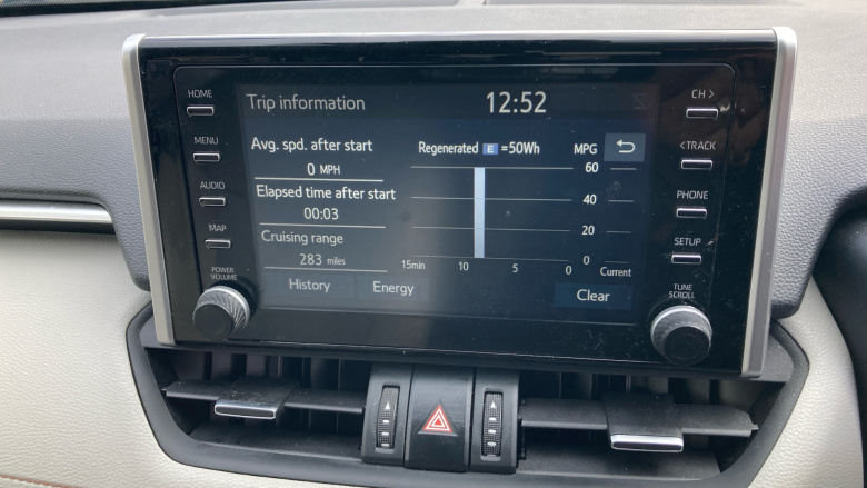 Toyota RAV4 2.5 VVT-i Hybrid Excel 5dr CVT [JBL] Hybrid Estate